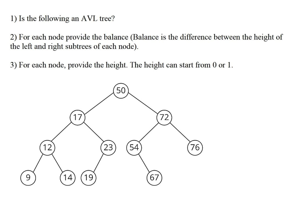 1) Is the following an AVL tree?
2) For each node provide the balance (Balance is the difference between the height of
the left and right subtrees of each node).
3) For each node, provide the height. The height can start from 0 or 1.
9
12)
17
14 19
23
50
54
67
72
76
