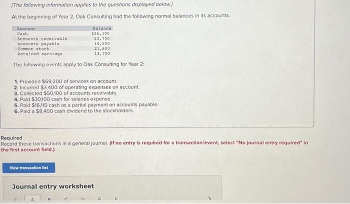 [The following information applies to the questions displayed below.]
At the beginning of Year 2, Oak Consulting had the following normal balances in its accounts.
Account
Cash
Accounts receivable.
Accounts payable
Common stock
Retained earnings
The following events apply to Oak Consulting for Year 2:
1. Provided $69,200 of services on account.
2. Incurred $3,400 of operating expenses on account.
3. Collected $50,100 of accounts receivable.
4. Paid $30,100 cash for salaries expense.
5. Paid $16,110 cash as a partial payment on accounts payable.
6. Paid a $8,400 cash dividend to the stockholders.
Required
Record these transactions in a general journal. (If no entry is required for a transaction/event, select "No journal entry required" in
the first account field.)
View transaction list
Balance
$26,100
23,700
14,500
21,600
13,700
Journal entry worksheet
A
R
C
n
F