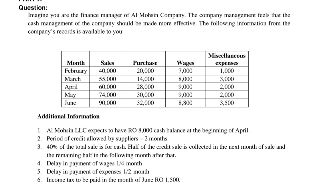 Question:
Imagine you are the finance manager of Al Mohsin Company. The company management feels that the
cash management of the company should be made more effective. The following information from the
company's records is available to you:
Miscellaneous
Month
Sales
Wages
7,000
Purchase
expenses
1,000
February
40,000
20,000
March
55,000
14,000
8,000
3,000
April
May
60,000
28,000
9,000
2,000
74,000
30,000
9,000
2,000
June
90,000
32,000
8,800
3,500
Additional Information
1. Al Mohsin LLC expects to have RO 8,000 cash balance at the beginning of April.
2. Period of credit allowed by suppliers – 2 months
3. 40% of the total sale is for cash. Half of the credit sale is collected in the next month of sale and
the remaining half in the following month after that.
4. Delay in payment of wages 1/4 month
5. Delay in payment of expenses 1/2 month
6. Income tax to be paid in the month of June RO 1,500.
