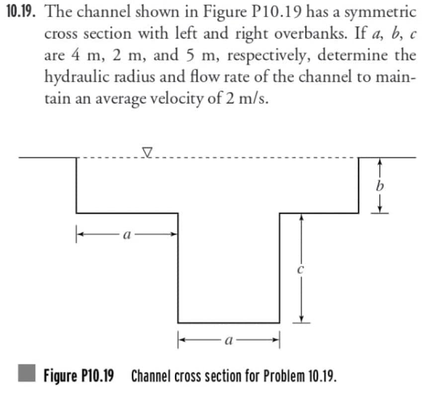 10.19. The channel shown in Figure P10.19 has a symmetric
cross section with left and right overbanks. If a, b, c
are 4 m, 2 m, and 5 m, respectively, determine the
hydraulic radius and flow rate of the channel to main-
tain an average velocity of 2 m/s.
b
C
a
Figure P10.19 Channel cross section for Problem 10.19.
