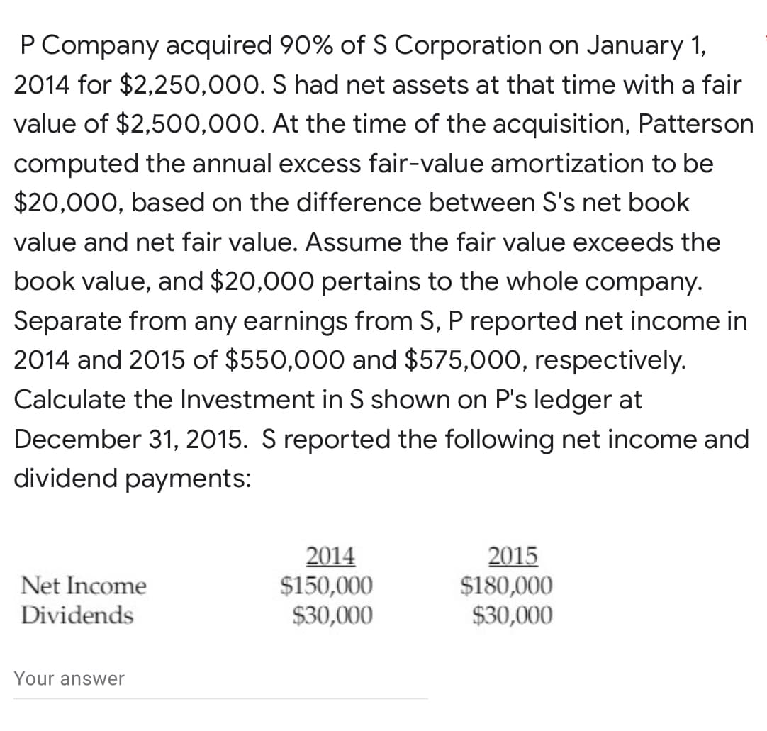 P Company acquired 90% of S Corporation on January 1,
2014 for $2,250,000. S had net assets at that time with a fair
value of $2,500,000. At the time of the acquisition, Patterson
computed the annual excess fair-value amortization to be
$20,000, based on the difference between S's net book
value and net fair value. Assume the fair value exceeds the
book value, and $20,000 pertains to the whole company.
Separate from any earnings from S, P reported net income in
2014 and 2015 of $550,000 and $575,000, respectively.
Calculate the Investment in S shown on P's ledger at
December 31, 2015. S reported the following net income and
dividend payments:
2014
$150,000
2015
$180,000
Net Income
Dividends
$30,000
$30,000
Your answer