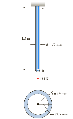 A
1.5 m
-d = 75 mm
B
V13 kN
1= 19 mm
37.5 mm
