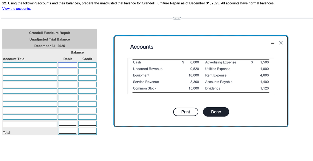 22. Using the following accounts and their balances, prepare the unadjusted trial balance for Crandell Furniture Repair as of December 31, 2025. All accounts have normal balances.
View the accounts.
Account Title
Total
Crandell Furniture Repair
Unadjusted Trial Balance
December 31, 2025
Balance
Debit
Credit
Accounts
Cash
Unearned Revenue
Equipment
Service Revenue
Common Stock
8,000
9,520
18,000
8,300
15,000
Print
Advertising Expense
Utilities Expense
Rent Expense
Accounts Payable
Dividends
Done
1,500
1,000
4,600
1,400
1,120
X