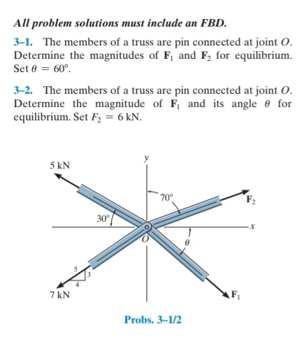 All problem solutions must include an FBD.
3-1. The members of a truss are pin connected at joint 0.
Determine the magnitudes of F, and F, for equilibrium.
Set 0 = 60°.
3-2. The members of a truss are pin connected at joint 0.
Determine the magnitude of F, and its angle 6 for
equilibrium. Set F, = 6 kN.
5 kN
70°
30°
7 kN
Probs. 3–1/2

