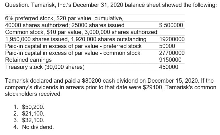 Question. Tamarisk, Inc.'s December 31, 2020 balance sheet showed the following:
6% preferred stock, $20 par value, cumulative,
40000 shares authorized; 25000 shares issued
$ 500000
19200000
Common stock, $10 par value, 3,000,000 shares authorized;
1,950,000 shares issued, 1,920,000 shares outstanding
Paid-in capital in excess of par value - preferred stock
Paid-in capital in excess of par value - common stock
Retained earnings
50000
27700000
9150000
Treasury stock (30,000 shares)
450000
Tamarisk declared and paid a $80200 cash dividend on December 15, 2020. If the
company's dividends in arrears prior to that date were $29100, Tamarisk's common
stockholders received
1. $50,200.
2. $21,100.
3. $32,100.
4. No dividend.