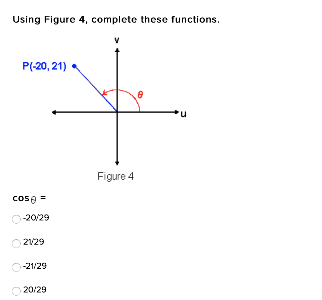 Using Figure 4, complete these functions.
V
P(-20, 21)
Figure 4
cose
-20/29
21/29
-21/29
20/29
