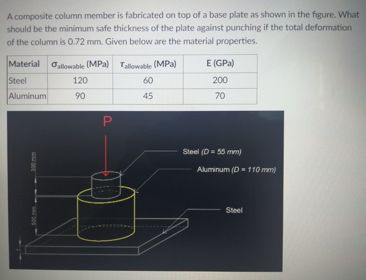 A composite column member is fabricated on top of a base plate as shown in the figure. What
should be the minimum safe thickness of the plate against punching if the total deformation
of the column is 0.72 mm. Given below are the material properties.
Material
Oallowable (MPa) Tallowable (MPa)
E (GPa)
Steel
120
60
200
Aluminum
90
45
70
Steel (D = 55 mm)
Aluminum (D = 110 mm)
Steel
500 mm
300 mm

