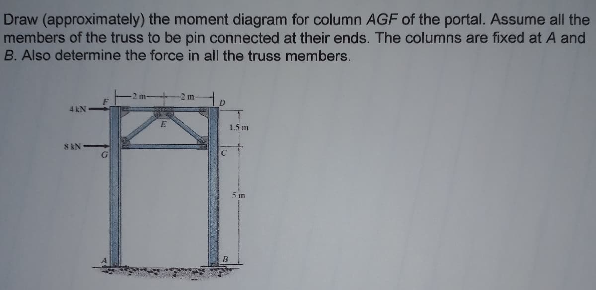 Draw (approximately) the moment diagram for column AGF of the portal. Assume all the
members of the truss to be pin connected at their ends. The columns are fixed at A and
B. Also determine the force in all the truss members.
m
-2 m
D
4 kN
E
1.5 m
8 kN
5 m
