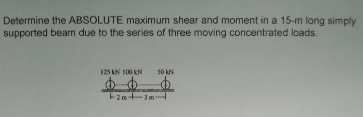 Determine the ABSOLUTE maximum shear and moment in a 15-m long simply
supported beam due to the series of three moving concentrated loads.
125 kN 100 kN
50 kN
2m 3 m
