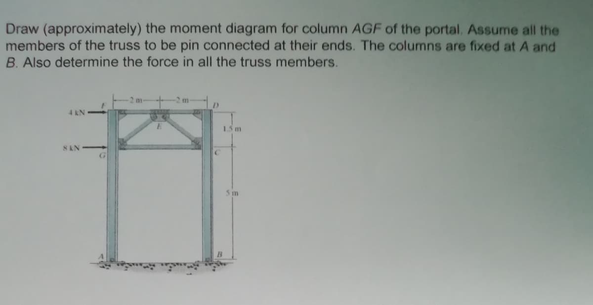 Draw (approximately) the moment diagram for column AGF of the portal. Assume all the
members of the truss to be pin connected at their ends. The columns are fixed at A and
B. Also determine the force in all the truss members.
2 m
4 kN
1.5 m
8AN
S m
B.
