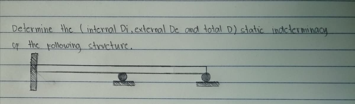 Determine the ( internal Di, exteral De and total D) static indclermi nacy
OF the Following structure.
