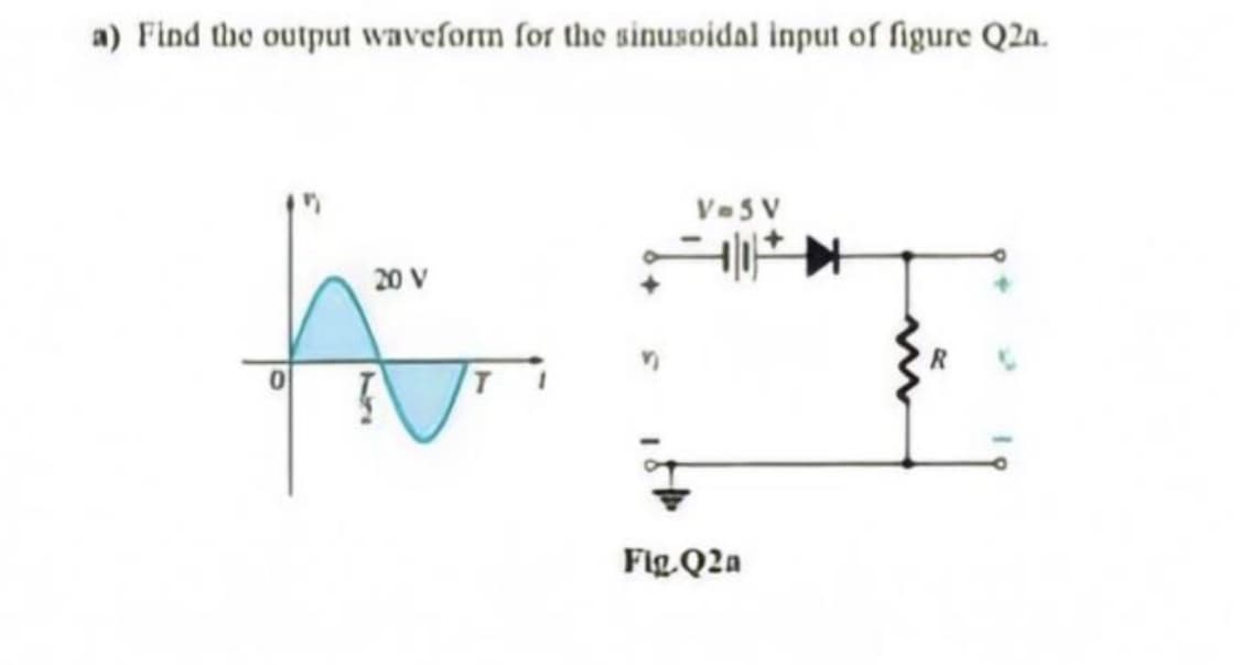 a) Find the output waveform for the sinusoidal input of figure Q2a.
20 V
Flg.Q2a
