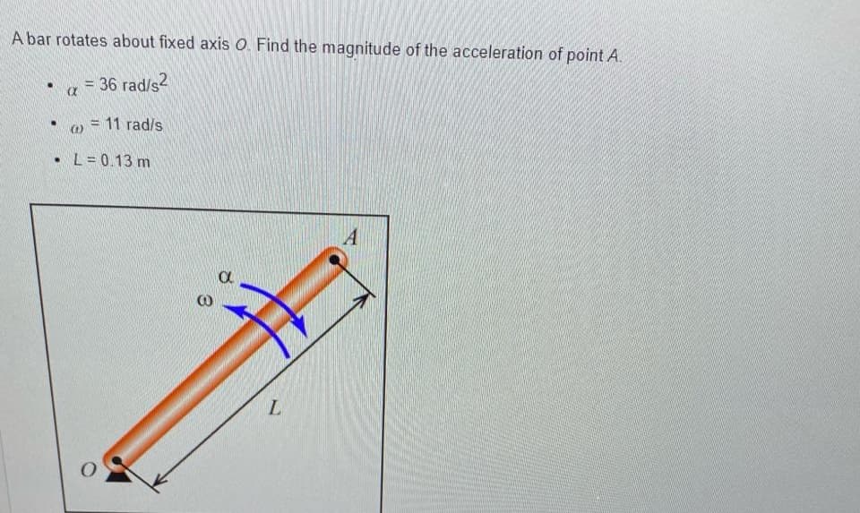 A bar rotates about fixed axis O. Find the magnitude of the acceleration of point A.
a = 36 rad/s²
.
•
•
@ = 11 rad/s
L = 0.13 m
O
3
a
L
A