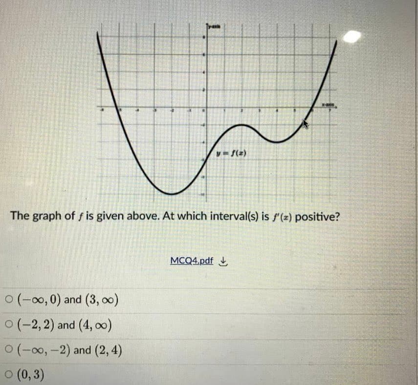 y= f(2)
The graph of s is given above. At which interval(s) is f(2) positive?
MCQ4.pdf
0(-00, 0) and (3, o0)
0(-2, 2) and (4, o0)
0(-00, -2) and (2, 4)
o (0,3)
