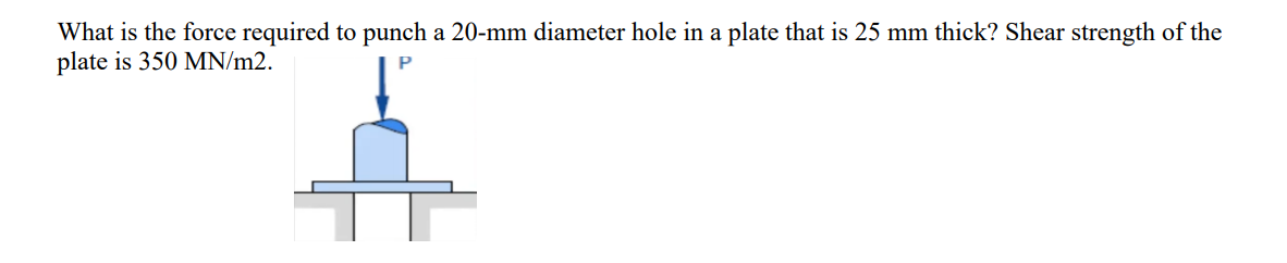 What is the force required to punch a 20-mm diameter hole in a plate that is 25 mm thick? Shear strength of the
plate is 350 MN/m2.