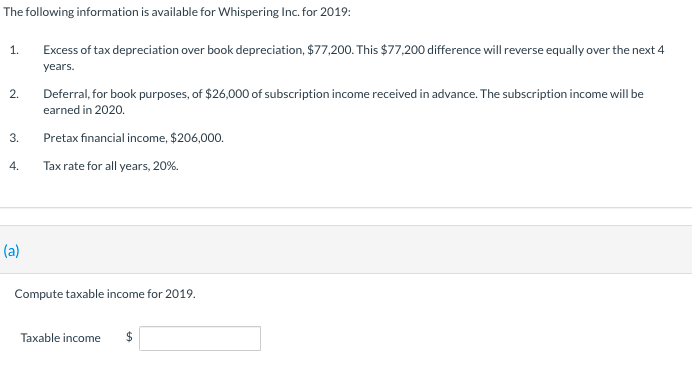 The following information is available for Whispering Inc. for 2019:
1.
Excess of tax depreciation over book depreciation, $77,200. This $77,200 difference will reverse equally over the next 4
years.
2.
Deferral, for book purposes, of $26,000 of subscription income received in advance. The subscription income will be
earned in 2020.
3.
Pretax financial income, $206,000.
4.
Tax rate for all years, 20%.
(a)
Compute taxable income for 2019.
Taxable income
$

