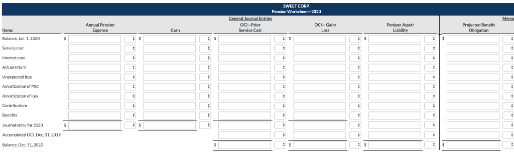 SWEET CORP.
Pension Worksheet-2020
General Journal Entries
Memo
OCI-Prior
Service Cost
Annual Pension
OCI- Gain/
Loss
Penison Asset/
Projected Benefit
Obligation
Items
Expense
Cash
Liability
Balance, Jan. 1, 2020
Service cost
Interest cost
Actual return
Unexpected loss
Amortization of PSC
Amortization of loss
Contributions
Benefits
Journal entry for 2020
Accumulated OCI, Dec. 31, 2019
Balance, Dec. 31, 2020
24
