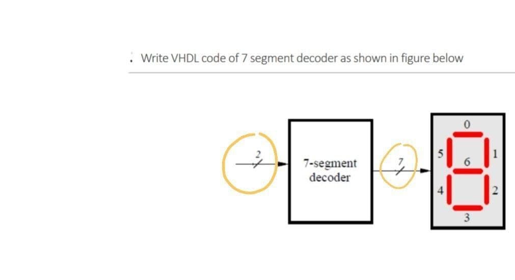 . Write VHDL code of 7 segment decoder as shown in figure below
1
7-segment
decoder
4
