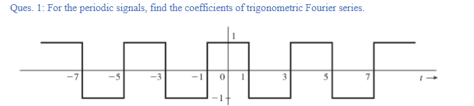 Ques. 1: For the periodic signals, find the coefficients of trigonometric Fourier series.
VAAS
-7
-5
-1 0 1
3
5
7