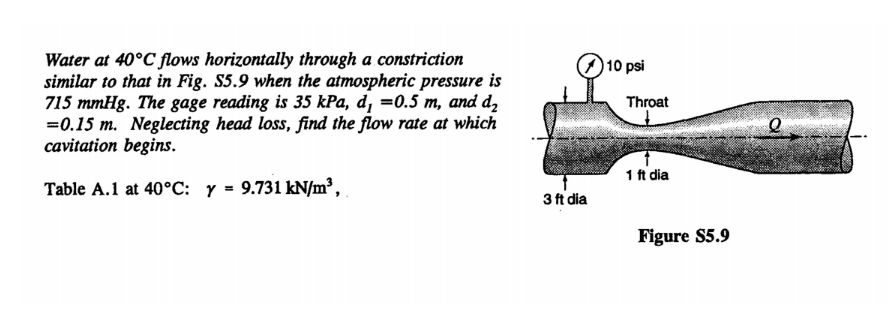 Water at 40°C flows horizontally through a constriction
similar to that in Fig. S5.9 when the atmospheric pressure is
715 mmHg. The gage reading is 35 kPa, d, =0.5 m, and d,
=0.15 m. Neglecting head loss, find the flow rate at which
cavitation begins.
10 psi
Throat
1 ft dia
Table A.1 at 40°C: y = 9.731 kN/m³,
3 ft dia
Figure S5.9
