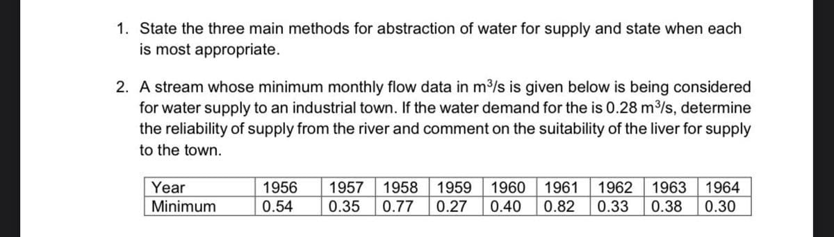 1. State the three main methods for abstraction of water for supply and state when each
is most appropriate.
2. A stream whose minimum monthly flow data in m3/s is given below is being considered
for water supply to an industrial town. If the water demand for the is 0.28 m3/s, determine
the reliability of supply from the river and comment on the suitability of the liver for supply
to the town.
Year
1956
1957
1958
1959
1960
1961
1962
1963
1964
Minimum
0.54
0.35
0.77
0.27
0.40
0.82
0.33
0.38
0.30
