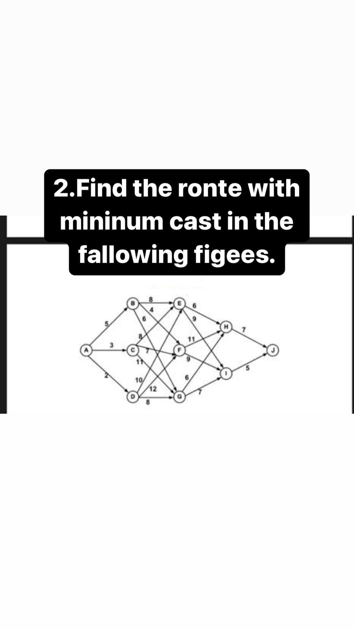 2.Find the ronte with
mininum cast in the
fallowing figees.
10/
12