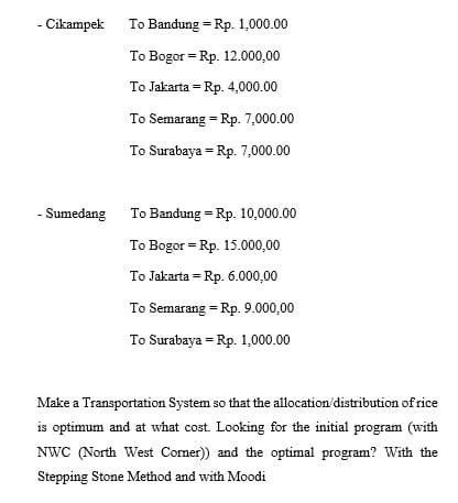 - Cikampek
To Bandung = Rp. 1,000.00
To Bogor = Rp. 12.000,00
To Jakarta = Rp. 4,000.00
To Semarang = Rp. 7,000.00
To Surabaya = Rp. 7,000.00
- Sumedang
To Bandung = Rp. 10,000.00
To Bogor = Rp. 15.000,00
To Jakarta = Rp. 6.000,00
To Semarang = Rp. 9.000,00
To Surabaya = Rp. 1,000.00
Make a Transportation System so that the allocation/distribution of rice
is optimum and at what cost. Looking for the initial program (with
NWC (North West Corner) and the optimal program? With the
Stepping Stone Method and with Moodi
