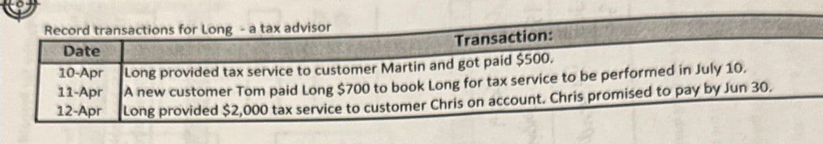 Record transactions for Long- a tax advisor
Date
10-Apr
11-Apr
12-Apr
Transaction:
Long provided tax service to customer Martin and got paid $500.
A new customer Tom paid Long $700 to book Long for tax service to be performed in July 10.
Long provided $2,000 tax service to customer Chris on account. Chris promised to pay by Jun 30.