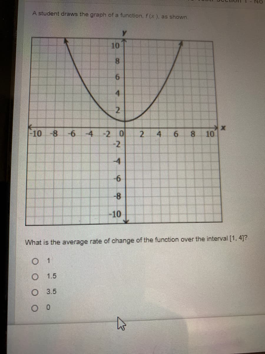 A student draws the graph of a function, f (x), as shown.
10
8.
4
2.
-10-8
-2 0
-2
-9-
-4.
4.
8.
10
-4
-8
-10
What is the average rate of change of the function over the interval [1, 4]?
1
O 1.5
O 3.5
6.
2.
6.
6.
