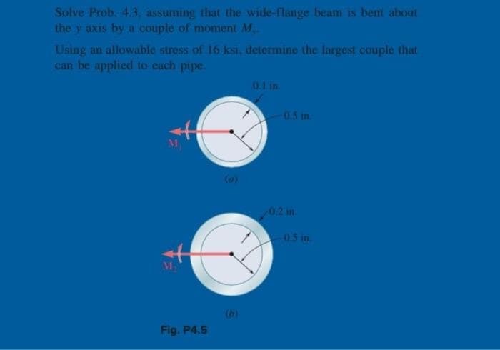 Solve Prob. 4.3, assuming that the wide-flange beam is bent about
the y axis by a couple of moment M..
Using an allowable stress of 16 ksi, determine the largest couple that
can be applied to each pipe.
M.
Fig. P4.5
(a)
(b)
0.1 in.
-0.5 in.
0.2 in.
-0.5 in.