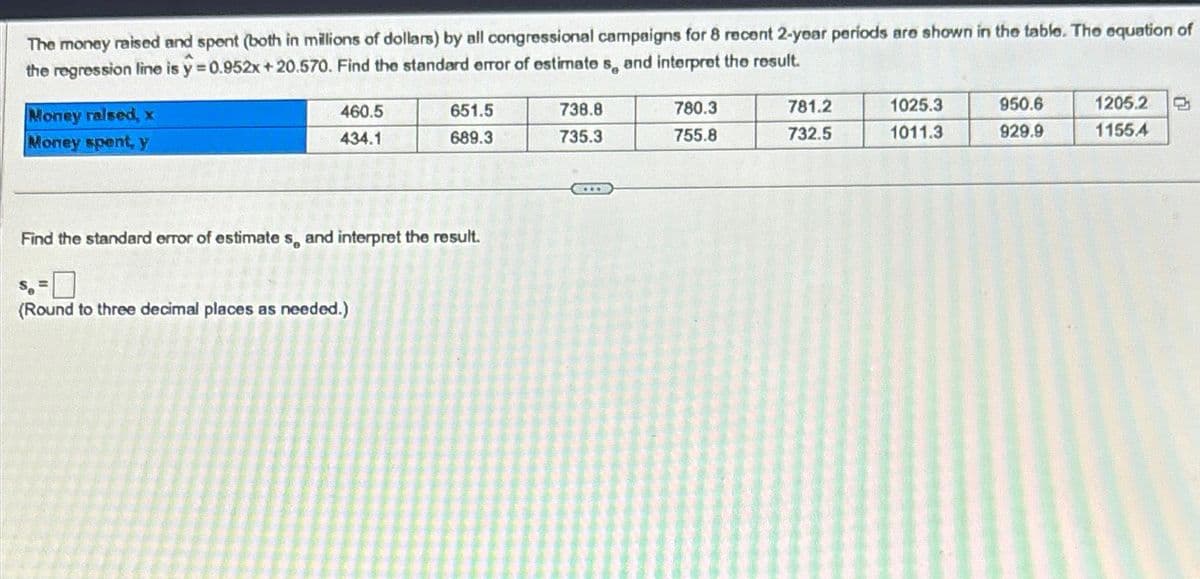 The money raised and spent (both in millions of dollars) by all congressional campaigns for 8 recent 2-year periods are shown in the table. The equation of
A
the regression line is y = 0.952x+20.570. Find the standard error of estimates, and interpret the result.
Money ralsed, x
Money spent, y
460.5
434.1
651.5
689.3
Find the standard error of estimate s and interpret the result.
(Round to three decimal places as needed.)
738.8
735.3
780.3
755.8
781.2
732.5
1025.3
1011.3
950.6
929.9
1205.2
11554
