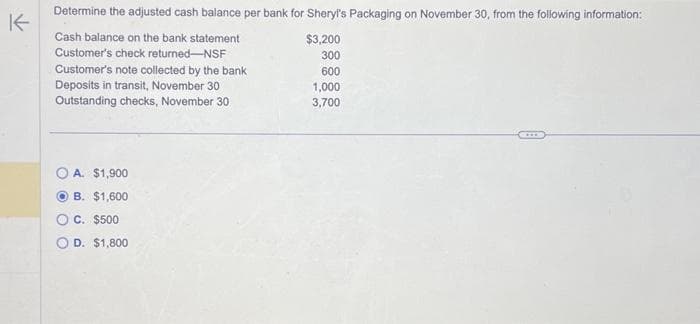 K
Determine the adjusted cash balance per bank for Sheryl's Packaging on November 30, from the following information:
Cash balance on the bank statement
Customer's check returned-NSF
Customer's note collected by the bank
Deposits in transit, November 30
Outstanding checks, November 30
A. $1,900
OB. $1,600
O C. $500
OD. $1,800
$3,200
300
600
1,000
3,700