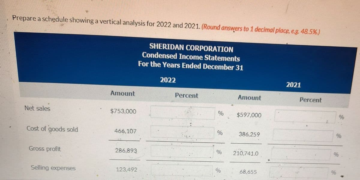 Prepare a schedule showing a vertical analysis for 2022 and 2021. (Round answers to 1 decimal place, e.g. 48.5%.)
SHERIDAN CORPORATION
Condensed Income Statements
For the Years Ended December 31
Amount
Net sales
$753,000
2022
2021
Percent
Amount
Percent
%
$597,000
%
Cost of goods sold
466,107
%
386.259
%
Gross profit
286,893
%
210,741.0
%
Selling expenses
123,492
%
68,655
%