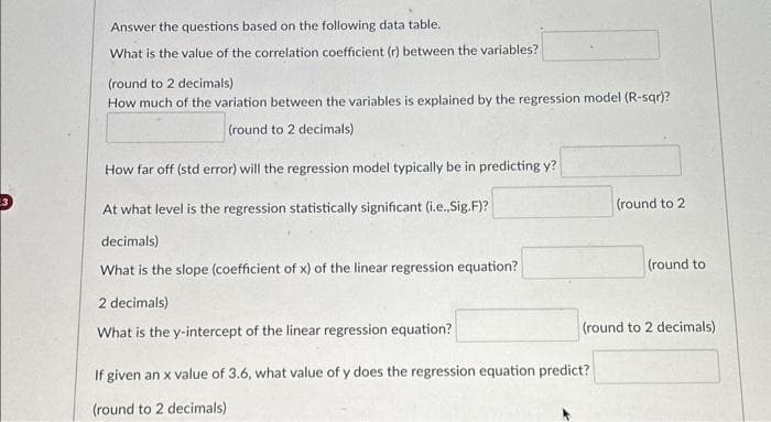 Answer the questions based on the following data table.
What is the value of the correlation coefficient (r) between the variables?
(round to 2 decimals)
How much of the variation between the variables is explained by the regression model (R-sqr)?
(round to 2 decimals)
How far off (std error) will the regression model typically be in predicting y?
At what level is the regression statistically significant (i.e.,Sig.F)?
decimals)
What is the slope (coefficient of x) of the linear regression equation?
2 decimals)
What is the y-intercept of the linear regression equation?
(round to 2
If given an x value of 3.6, what value of y does the regression equation predict?
(round to 2 decimals)
(round to
(round to 2 decimals)