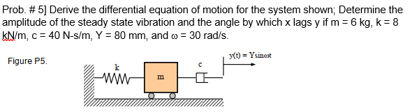 Prob. # 5] Derive the differential equation of motion for the system shown; Determine the
amplitude of the steady state vibration and the angle by which x lags y if m = 6 kg, k = 8
kN/m, c = 40 N-s/m, Y = 80 mm, and o = 30 rad/s.
y(t) = Ysinot
Figure P5.
ww
m
