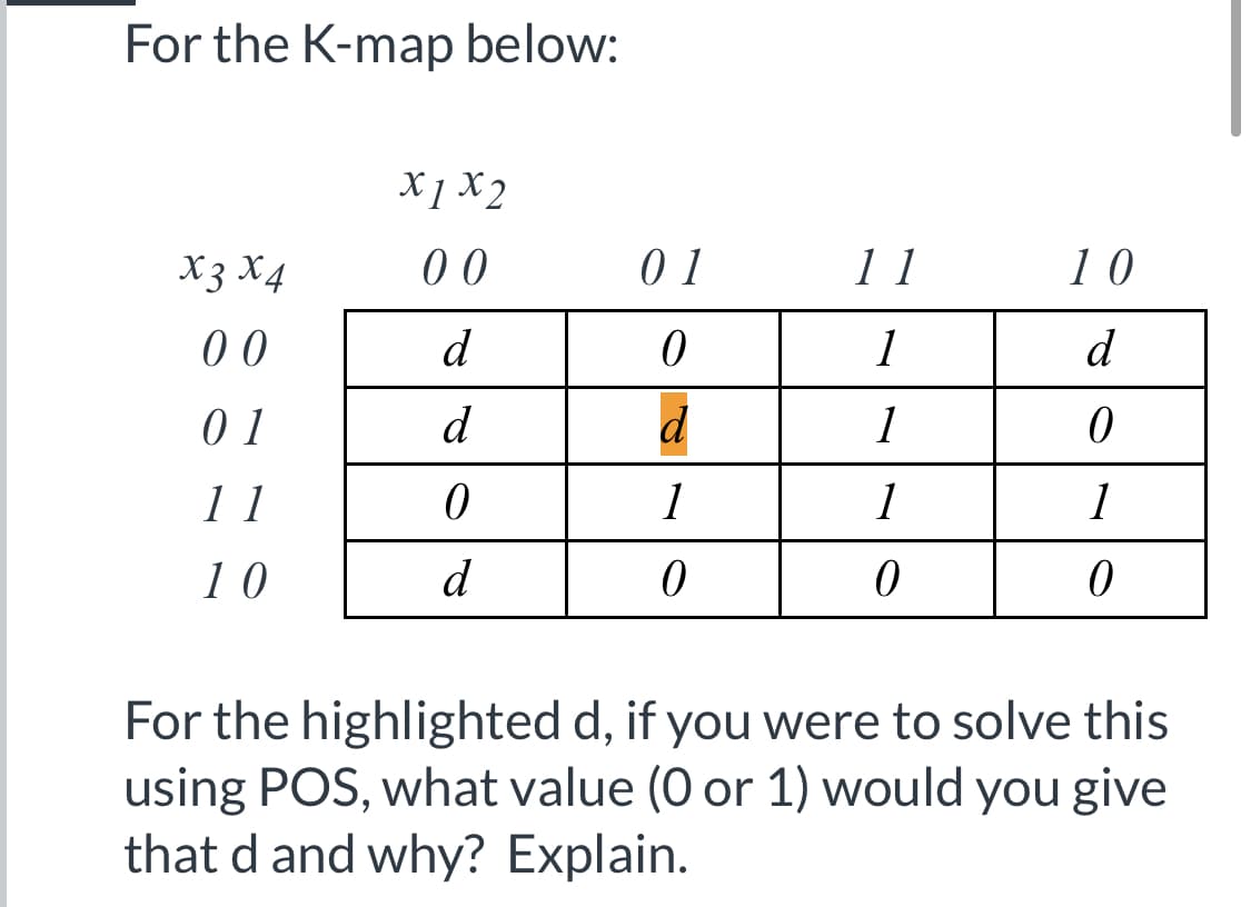For the K-map below:
X1 X2
X3 X4
00
0 1
11
10
00
d
1
d
0 1
d
1
1 1
1
1
1
1 0
d
For the highlighted d, if you were to solve this
using POS, what value (0 or 1) would you give
that d and why? Explain.
