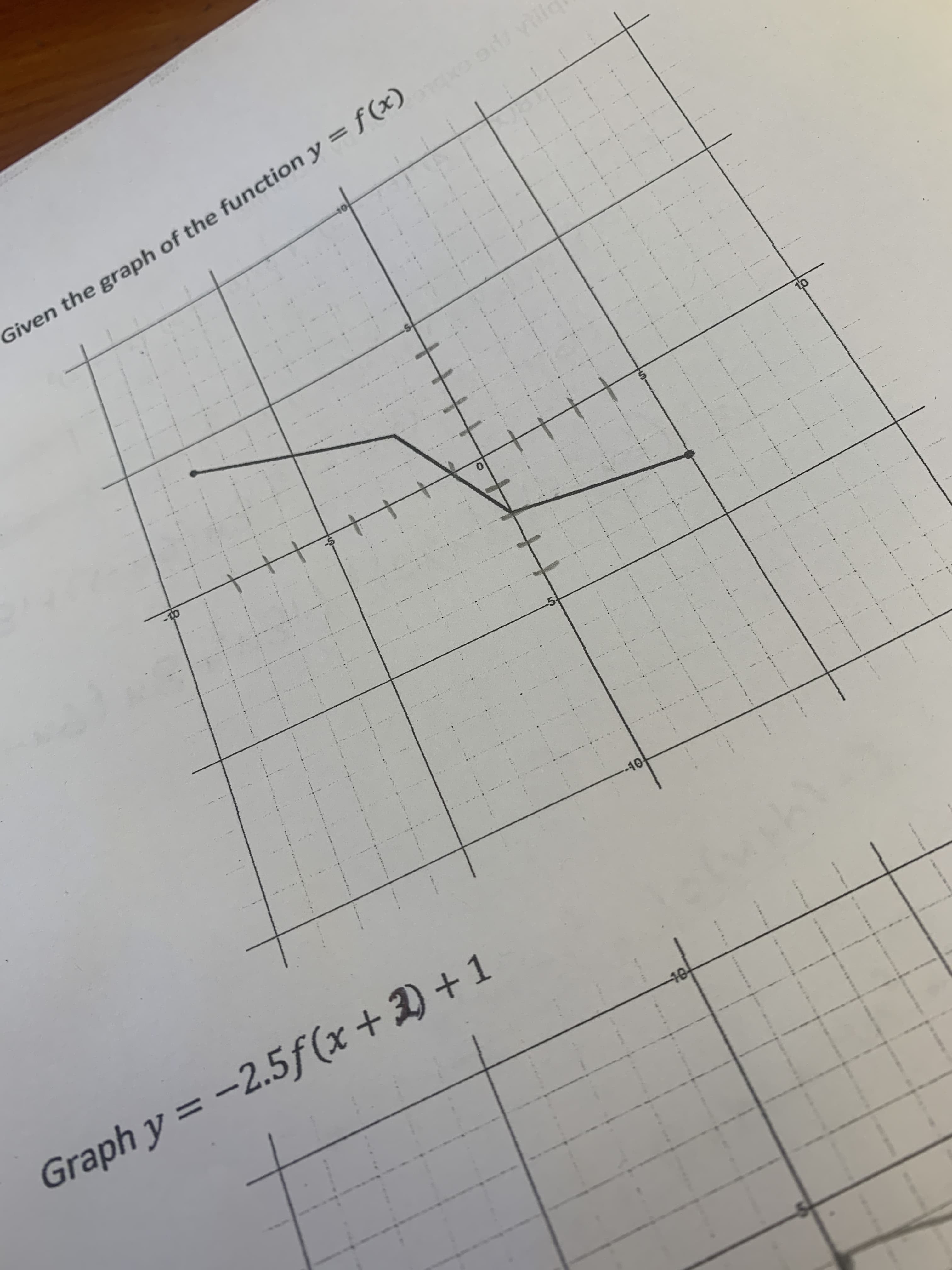 Graph y = -2.5f (x + D +1
