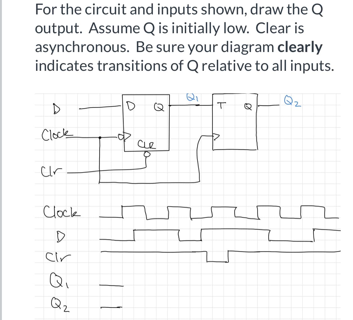 For the circuit and inputs shown, draw the Q
output. Assume Q is initially low. Clear is
asynchronous. Be sure your diagram clearly
indicates transitions of Q relative to all inputs.
D
Clock
Cir
Clock
Cir
Qi
Q2
