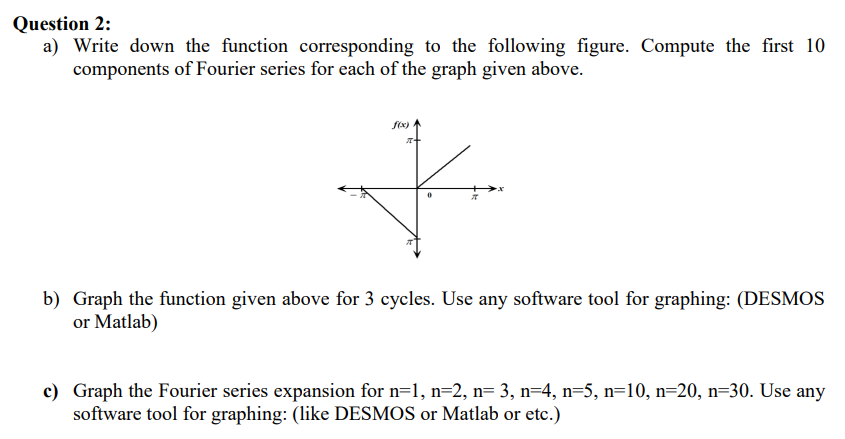 Question 2:
a) Write down the function corresponding to the following figure. Compute the first 10
components of Fourier series for each of the graph given above.
f(x)
I+
+
0
b) Graph the function given above for 3 cycles. Use any software tool for graphing: (DESMOS
or Matlab)
c) Graph the Fourier series expansion for n=1, n=2, n= 3, n=4, n=5, n=10, n=20, n=30. Use any
software tool for graphing: (like DESMOS or Matlab or etc.)