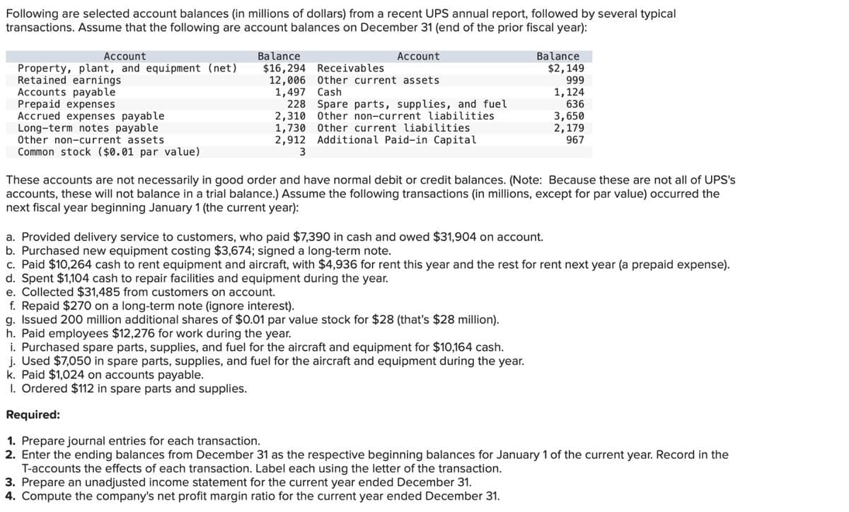 Following are selected account balances (in millions of dollars) from a recent UPS annual report, followed by several typical
transactions. Assume that the following are account balances on December 31 (end of the prior fiscal year):
Account
Balance
Account
Balance
Property, plant, and equipment (net)
$16,294 Receivables
$2,149
Retained earnings
Accounts payable
12,006
1,497
Other current assets
Cash
999
1,124
Prepaid expenses
Accrued expenses payable
Long-term notes payable
Other non-current assets
Common stock ($0.01 par value)
228 Spare parts, supplies, and fuel
2,310 Other non-current liabilities
1,730 Other current liabilities
2,912 Additional Paid-in Capital
3
636
3,650
2,179
967
These accounts are not necessarily in good order and have normal debit or credit balances. (Note: Because these are not all of UPS's
accounts, these will not balance in a trial balance.) Assume the following transactions (in millions, except for par value) occurred the
next fiscal year beginning January 1 (the current year):
a. Provided delivery service to customers, who paid $7,390 in cash and owed $31,904 on account.
b. Purchased new equipment costing $3,674; signed a long-term note.
c. Paid $10,264 cash to rent equipment and aircraft, with $4,936 for rent this year and the rest for rent next year (a prepaid expense).
d. Spent $1,104 cash to repair facilities and equipment during the year.
e. Collected $31,485 from customers on account.
f. Repaid $270 on a long-term note (ignore interest).
g. Issued 200 million additional shares of $0.01 par value stock for $28 (that's $28 million).
h. Paid employees $12,276 for work during the year.
i. Purchased spare parts, supplies, and fuel for the aircraft and equipment for $10,164 cash.
j. Used $7,050 in spare parts, supplies, and fuel for the aircraft and equipment during the year.
k. Paid $1,024 on accounts payable.
I. Ordered $112 in spare parts and supplies.
Required:
1. Prepare journal entries for each transaction.
2. Enter the ending balances from December 31 as the respective beginning balances for January 1 of the current year. Record in the
T-accounts the effects of each transaction. Label each using the letter of the transaction.
3. Prepare an unadjusted income statement for the current year ended December 31.
4. Compute the company's net profit margin ratio for the current year ended December 31.