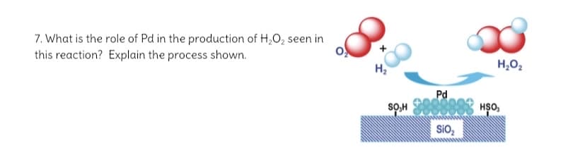 7. What is the role of Pd in the production of H,O, seen in
this reaction? Explain the process shown.
H2
H,O2
Pd
HSO,
SiO,
