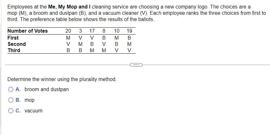 Employees at the Me, My Mop and I cleaning service are choosing a new company logo. The choices are a
mop (M), a broom and dustpan (B), and a vacuum cleaner (V). Each employee ranks the three choices from first to
third. The preference table below shows the results of the ballots.
Number of Votes
First
Second
Third
20
3
M
V
V
M
B B
17 8 10 19
V
M
B
B
B
M
M M
V
V
B
V
Determine the winner using the plurality method.
O A. broom and dustpan
B. mop
O C. vacuum