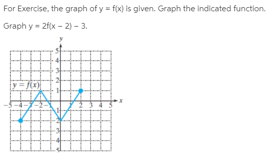 For Exercise, the graph of y = f(x) is given. Graph the indicated function.
Graph y = 2f(x – 2) – 3.
y = f(x)}
2.
