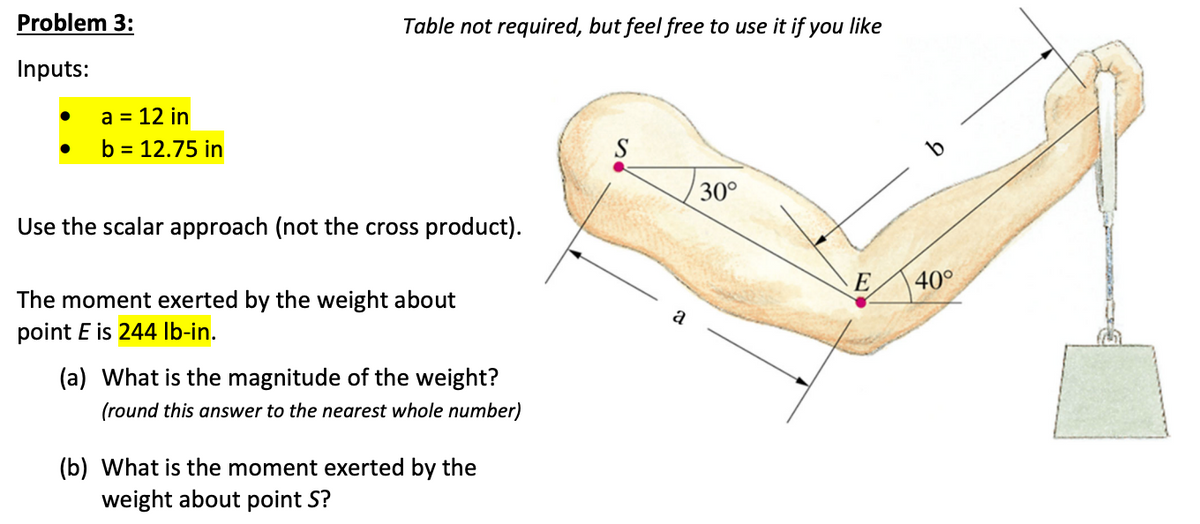 Problem 3:
Inputs:
●
a = 12 in
b = 12.75 in
Table not required, but feel free to use it if you like
Use the scalar approach (not the cross product).
The moment exerted by the weight about
point E is 244 lb-in.
(a) What is the magnitude of the weight?
(round this answer to the nearest whole number)
(b) What is the moment exerted by the
weight about point S?
a
30°
b
40⁰°