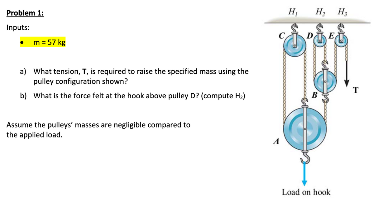 Problem 1:
Inputs:
m = 57 kg
a) What tension, T, is required to raise the specified mass using the
pulley configuration shown?
b) What is the force felt at the hook above pulley D? (compute H₂)
Assume the pulleys' masses are negligible compared to
the applied load.
A
H₁
D
H₂ H3
B
E
Load on hook
T