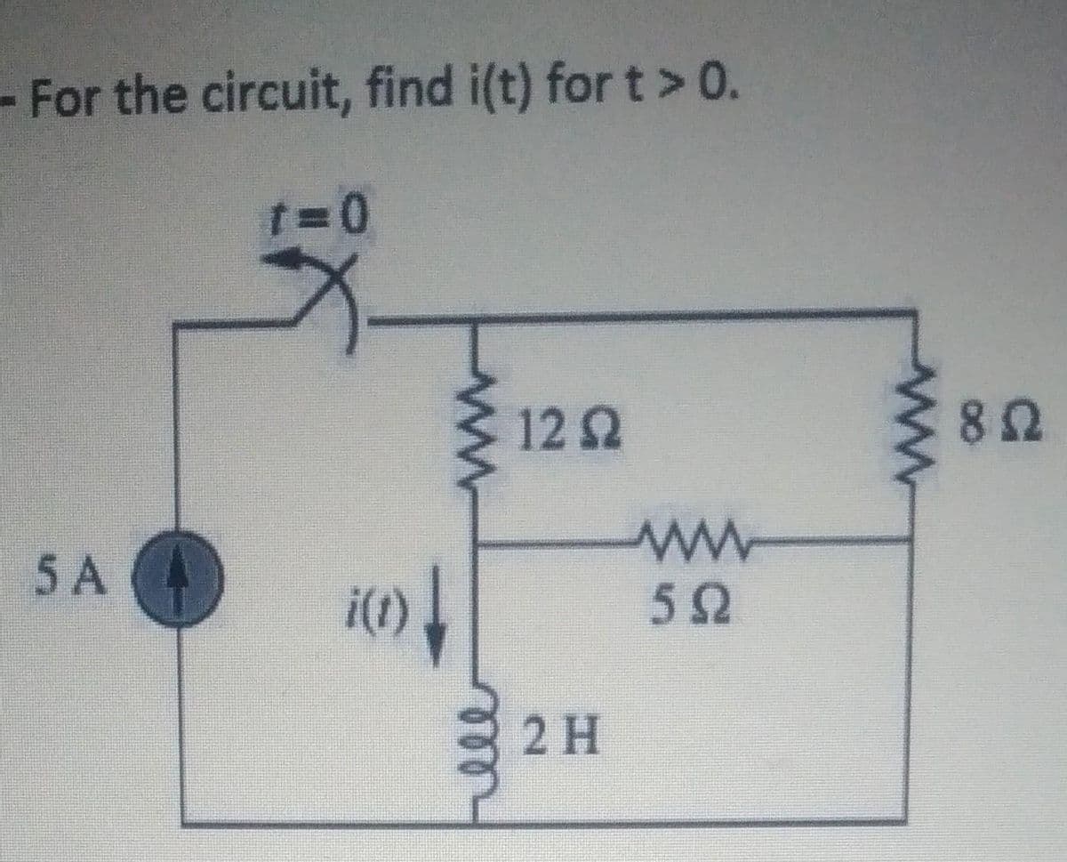 - For the circuit, find i(t) for t > 0.
5A
=0
i(t)
Μ
ele
12 Ω
2Η
Μ
5Ω
8 Ω
