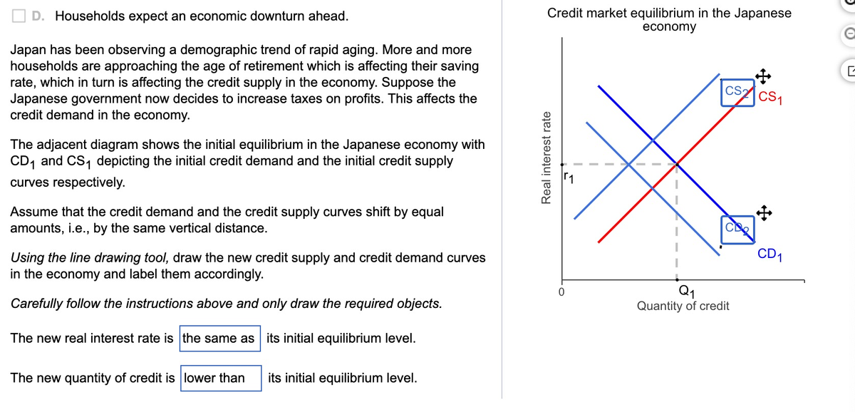 D. Households expect an economic downturn ahead.
Japan has been observing a demographic trend of rapid aging. More and more
households are approaching the age of retirement which is affecting their saving
rate, which in turn is affecting the credit supply in the economy. Suppose the
Japanese government now decides to increase taxes on profits. This affects the
credit demand in the economy.
The adjacent diagram shows the initial equilibrium in the Japanese economy with
CD₁ and CS₁ depicting the initial credit demand and the initial credit supply
curves respectively.
Assume that the credit demand and the credit supply curves shift by equal
amounts, i.e., by the same vertical distance.
Using the line drawing tool, draw the new credit supply and credit demand curves
in the economy and label them accordingly.
Carefully follow the instructions above and only draw the required objects.
The new real interest rate is the same as
The new quantity of credit is lower than
its initial equilibrium level.
its initial equilibrium level.
Credit market equilibrium in the Japanese
economy
Real interest rate
0
CS2
CD₂
Q1
Quantity of credit
CS1
CD1
e