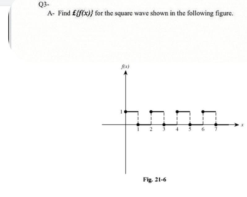 Q3-
A- Find £{f(x)} for the square wave shown in the following figure.
f(x)
1
2 3 4 5 6 7
Fig. 21-6
X