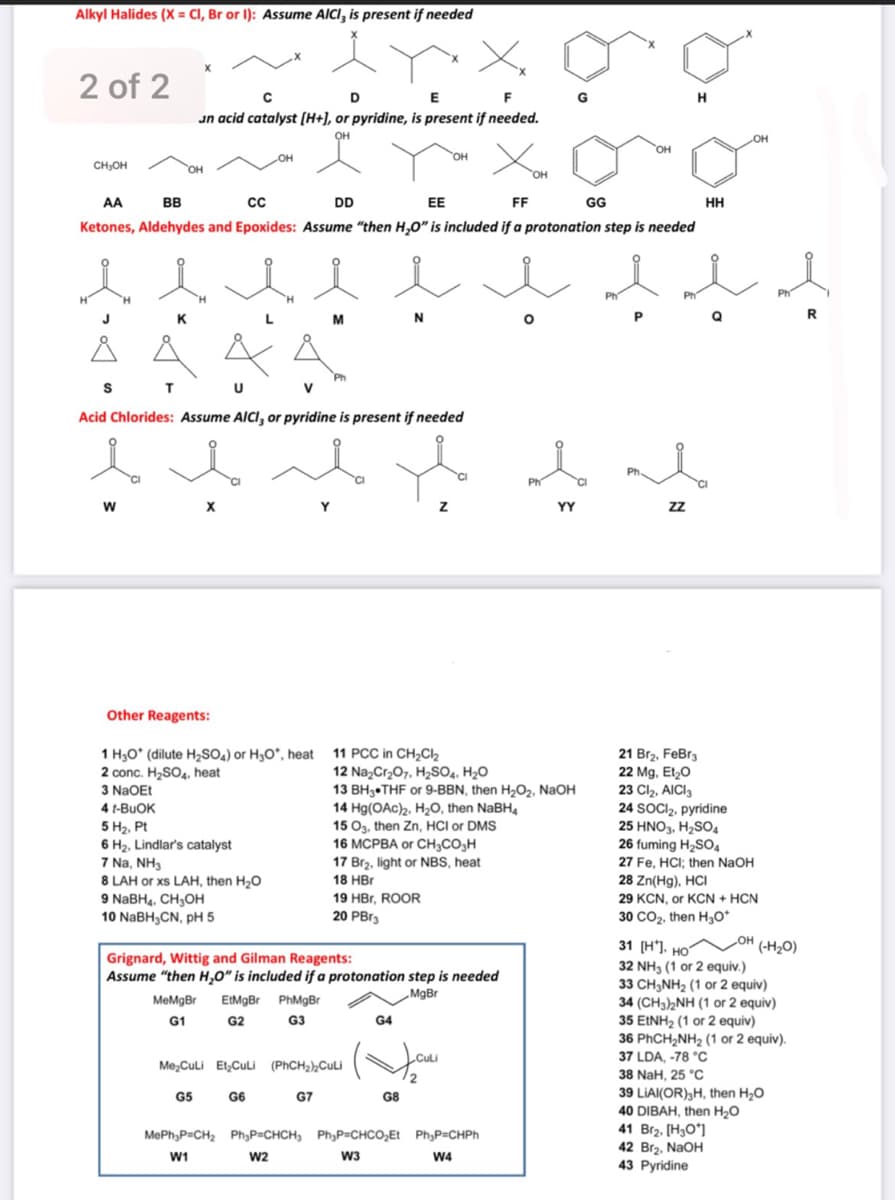 Alkyl Halides (X = CI, Br or I): Assume AICI, is present if needed
2 of 2
G
un acid catalyst [H+], or pyridine, is present if needed.
он
OH
OH
CHJOH
AA
BB
DD
EE
FF
GG
HH
Ketones, Aldehydes and Epoxides: Assume "then H,0" is included if a protonation step is needed
K.
P
R
V
Acid Chlorides: Assume AICI, or pyridine is present if needed
YY
zZ
Other Reagents:
11 PCC in CH2C2
21 Br2, FeBr3
22 Mg. Et,0
23 Cl2, AICI3
24 SOCI2, pyridine
25 HNO3, H2SO4
26 fuming H2SO4
1 H3O* (dilute H2SO4) or H3O*, heat
2 conc. H2SO4, heat
3 NaOEt
12 NazCr207, H2S04, H2O
13 BH3•THF or 9-BBN, then H2O2, NaOH
14 Hg(OAc)2, H2O, then NaBH4
15 O3, then Zn, HCI or DMS
16 MCPBA or CH;CO3H
17 Br2, light or NBS, heat
4 t-BUOK
5 H2, Pt
6 H2, Lindlar's catalyst
7 Na, NH3
8 LAH or xs LAH, then H20
9 NABH4, CH3OH
10 NABH,CN, pH 5
27 Fe, HCI; then NaOH
28 Zn(Hg). НCI
29 KCN, or KCN + HCN
30 CO2, then H30*
18 HBr
19 HBr, ROOR
20 PB13
31 (H*]. HOʻ
32 NH3 (1 or 2 equiv.)
33 CH,NH2 (1 or 2 equiv)
34 (CH3)½NH (1 or 2 equiv)
35 EINH2 (1 or 2 equiv)
36 PHCH,NH2 (1 or 2 equiv).
37 LDA, -78 °C
(-H20)
Grignard, Wittig and Gilman Reagents:
Assume "then H,0" is included if a protonation step is needed
MgBr
MeMgBr
EtMgBr
PhMgBr
G1
G2
G3
G4
CuLi
Me,Culi Et,Culi (PHCH2),CULI
38 NaH, 25 °C
39 LIAI(OR);H, then H20
40 DIBAH, then H2O
41 Br2. [H3O*]
42 Br2, NaOH
43 Pyridine
G5
G6
G7
G8
MePh,P=CH2 PhyP=CHCH3 PhyP=CHCO,Et PhyP=CHPH
W1
w2
W3
W4
