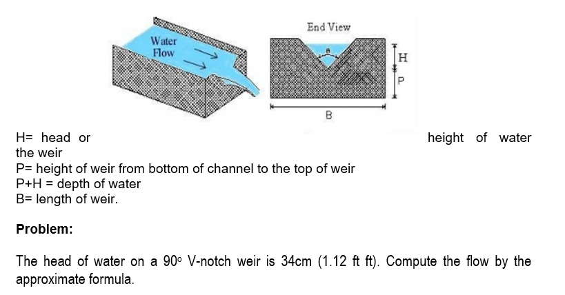 End View
Water
Flow
H
H= head or
height of water
the weir
P= height of weir from bottom of channel to the top of weir
P+H = depth of water
B= length of weir.
Problem:
The head of water on a 90° V-notch weir is 34cm (1.12 ft ft). Compute the flow by the
approximate formula.
